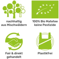 Erva Mate bio frisch