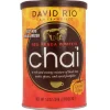 Red Panda Pumpkin Chai